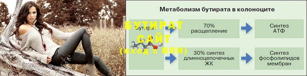 Альфа ПВП Балахна